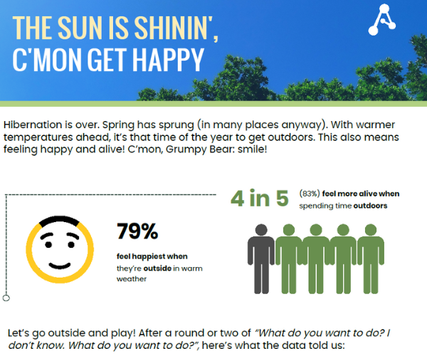 The Sun Is Shinin Infographic